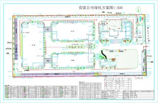 環(huán)境綠化規(guī)劃備案